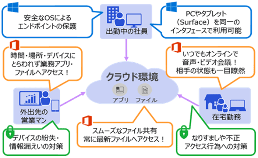 製品詳細-3