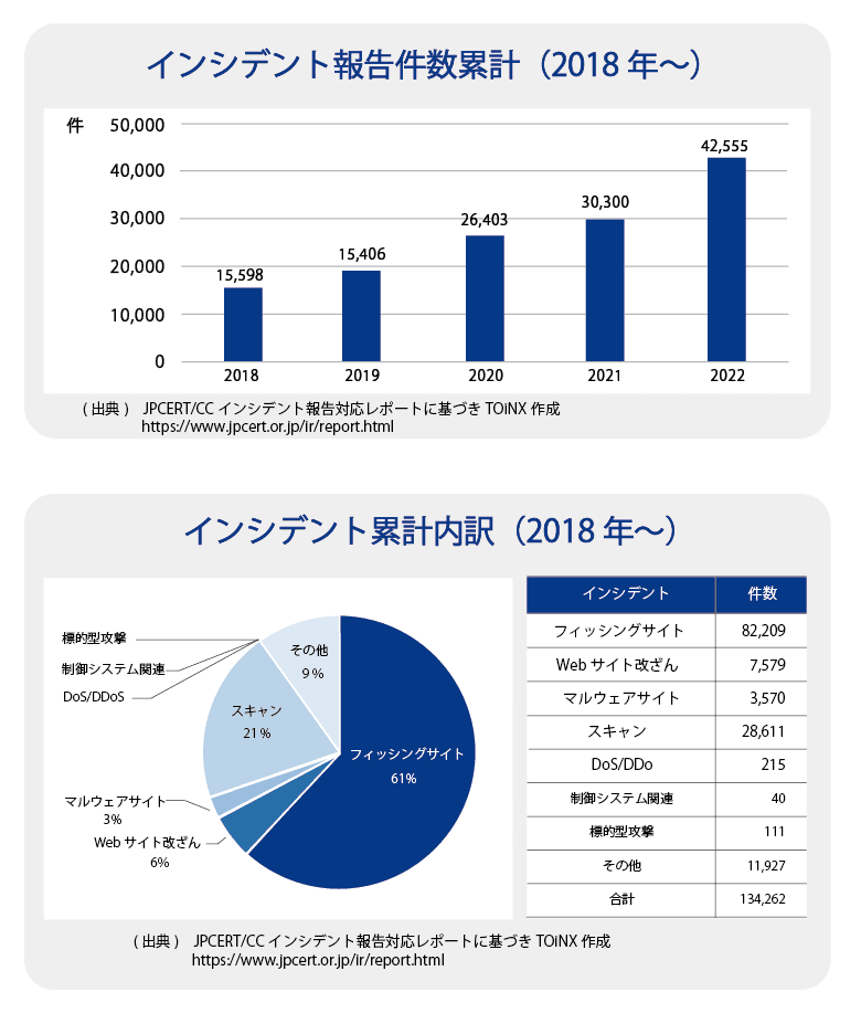 製品詳細-1