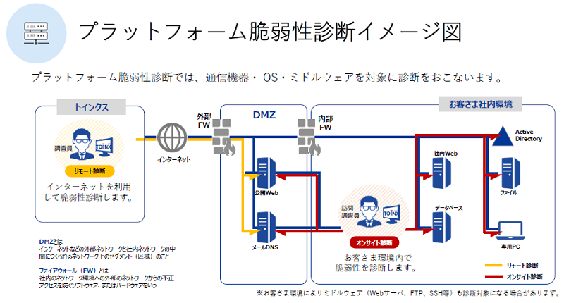 製品詳細-2