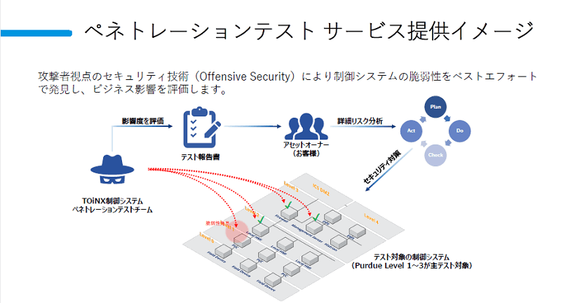 製品詳細-3