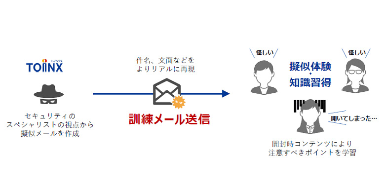 製品詳細-1