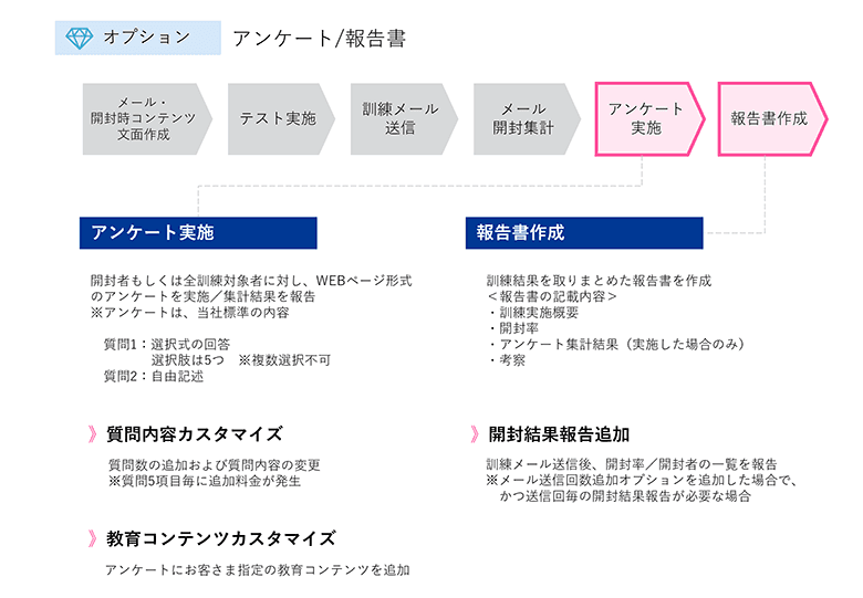 製品詳細-3