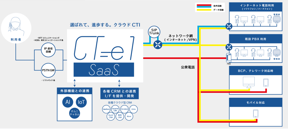 製品詳細-1