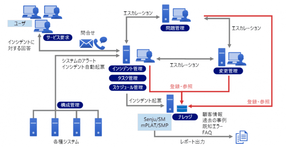 製品詳細-1