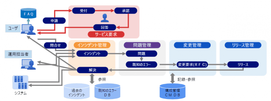 製品詳細-2