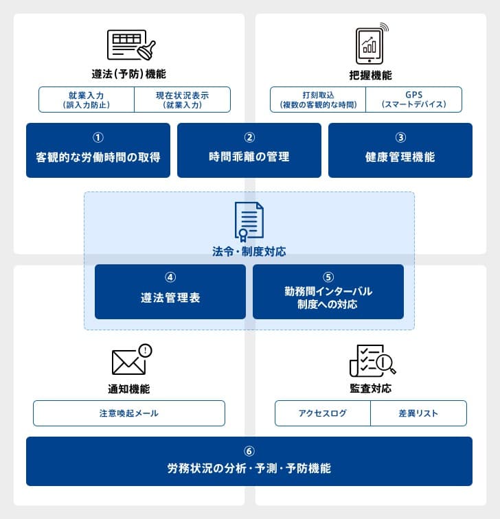 製品詳細-1