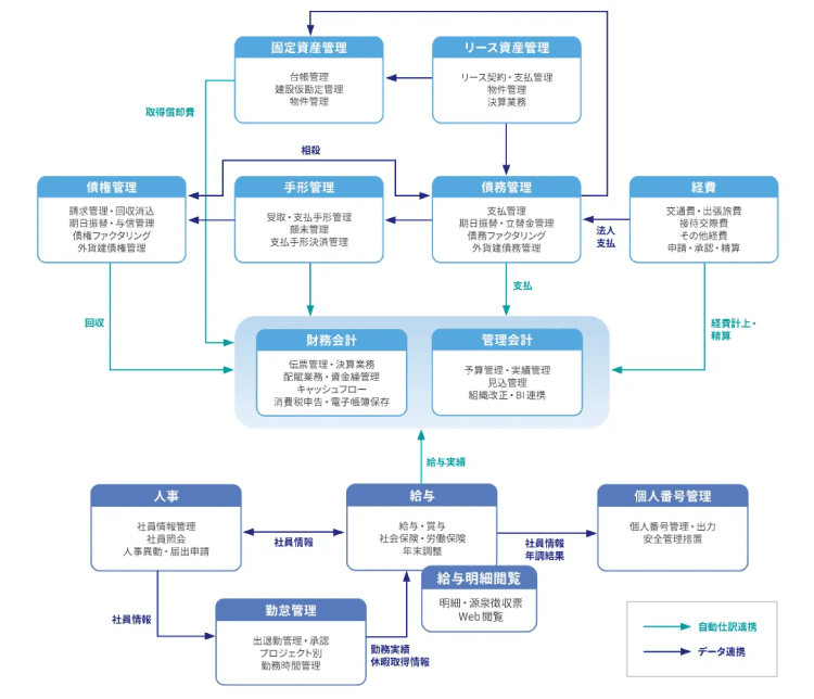 製品詳細-3