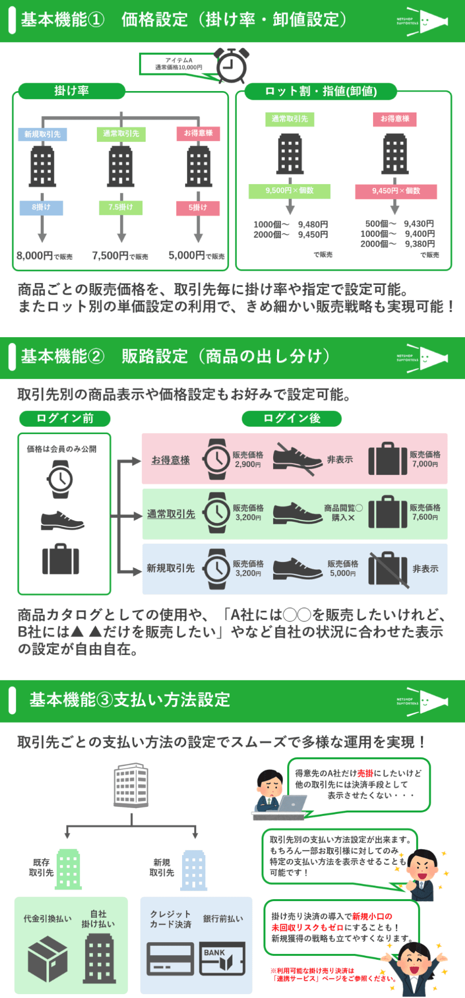 製品詳細-2