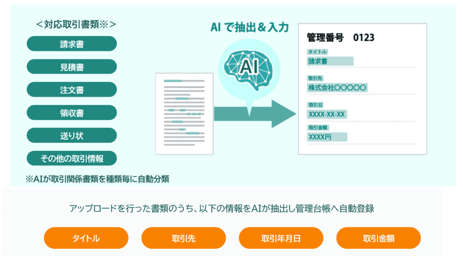 製品詳細-1