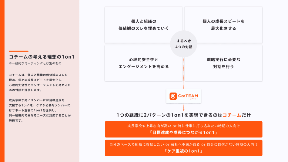 製品詳細-2