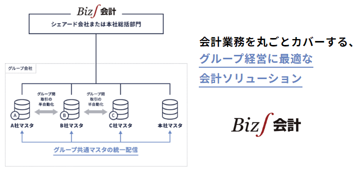 製品詳細-1