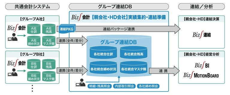 製品詳細-2