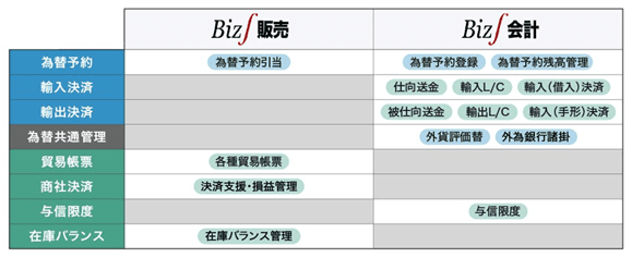 製品詳細-3