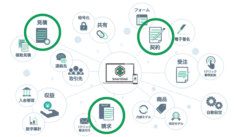 製品詳細-3