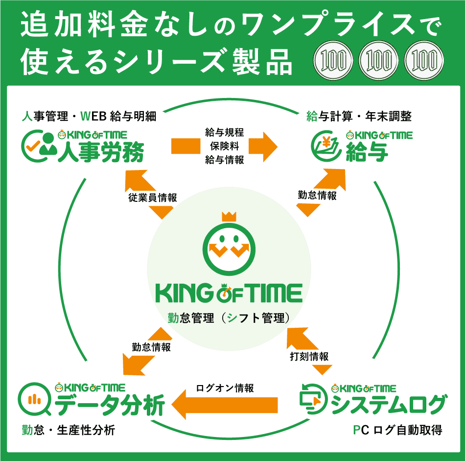 製品詳細-2