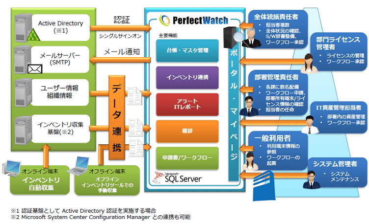 製品詳細-1