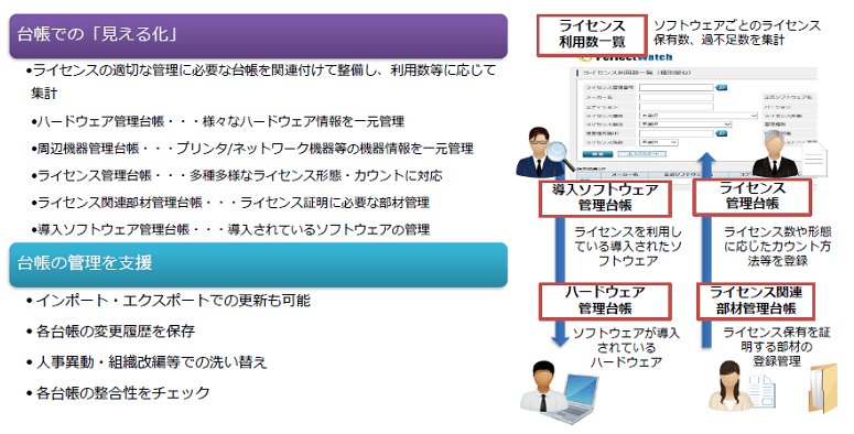 製品詳細-2