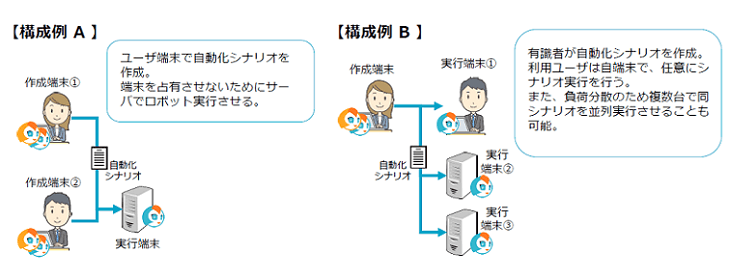 製品詳細-3