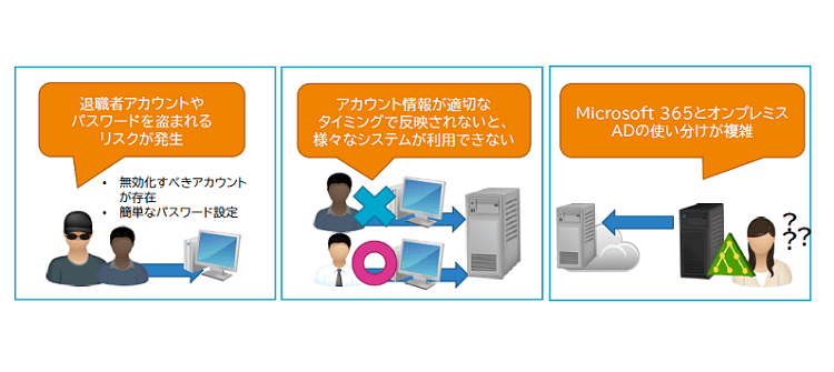 製品詳細-1