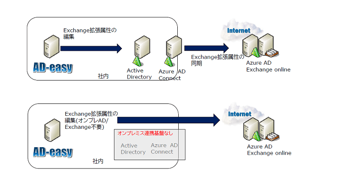 製品詳細-3