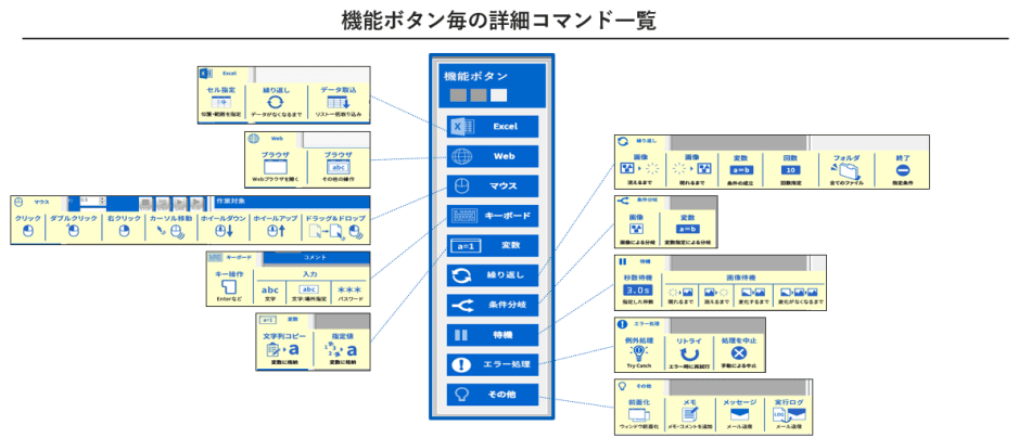 製品詳細-3