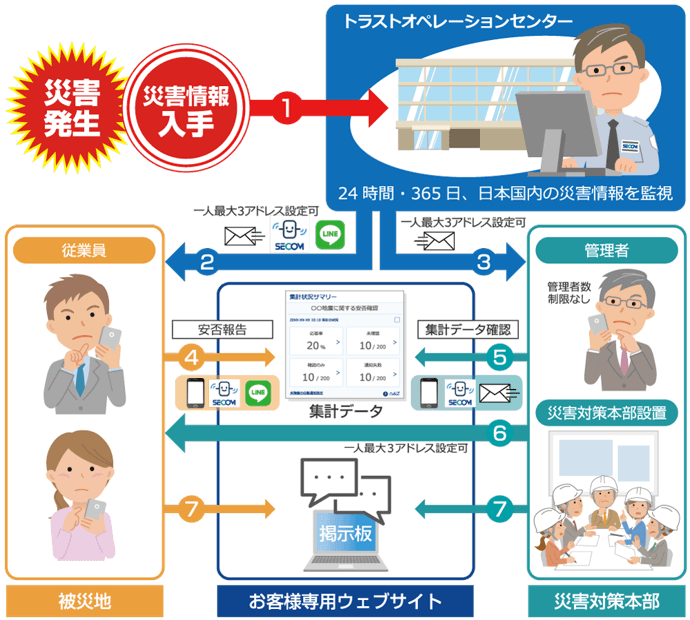 製品詳細-1