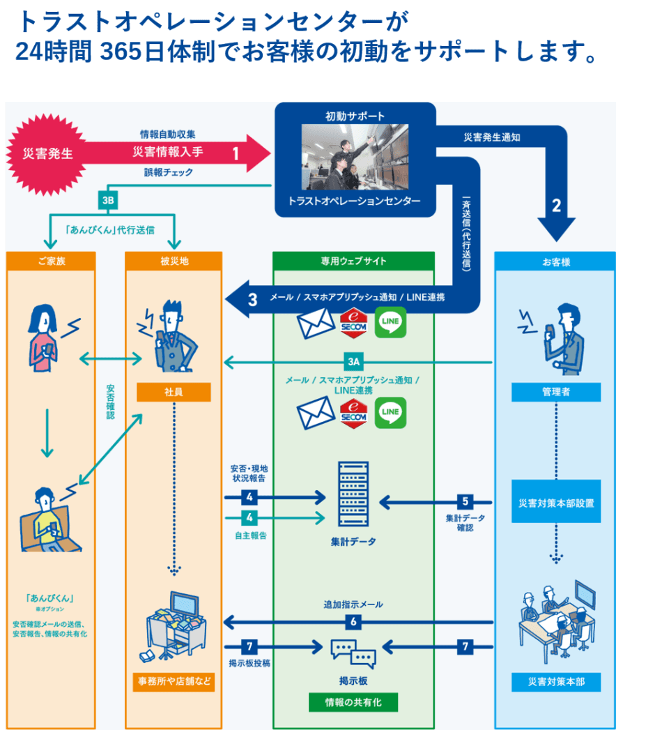 製品詳細-1