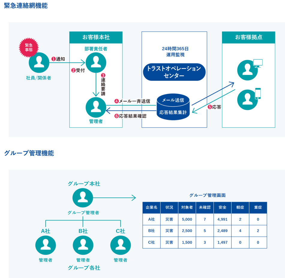 製品詳細-3