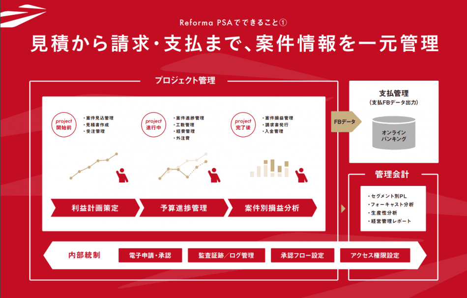 製品詳細-1