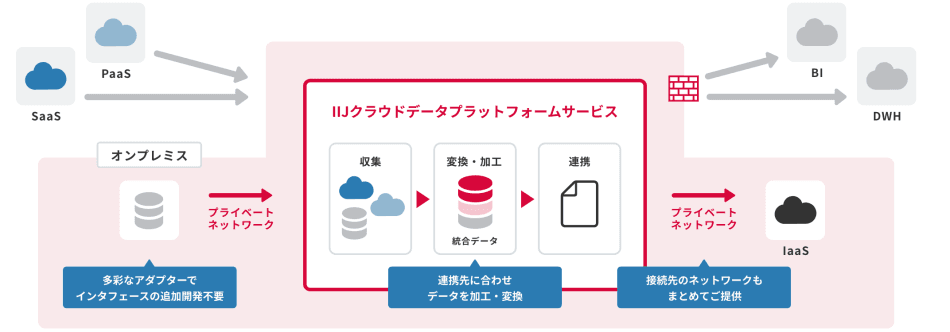 製品詳細-1