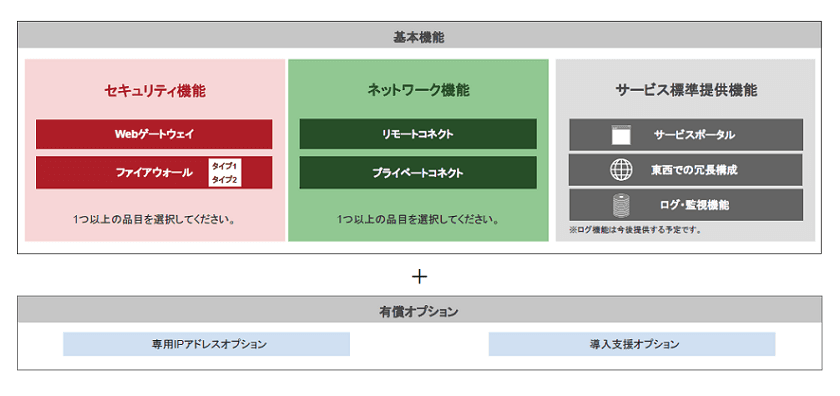 製品詳細-3