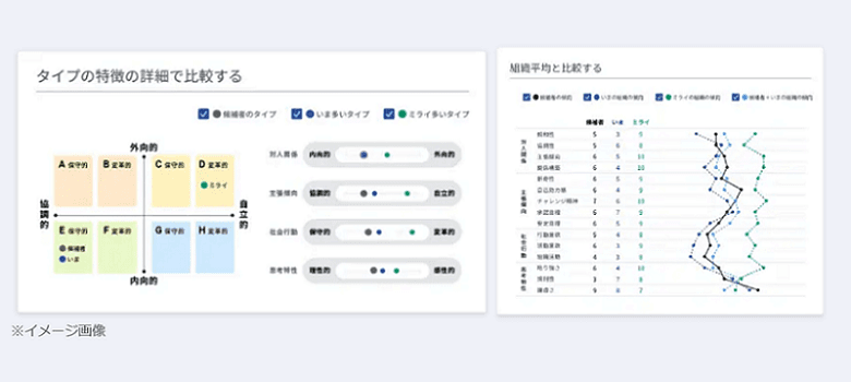 製品詳細-2