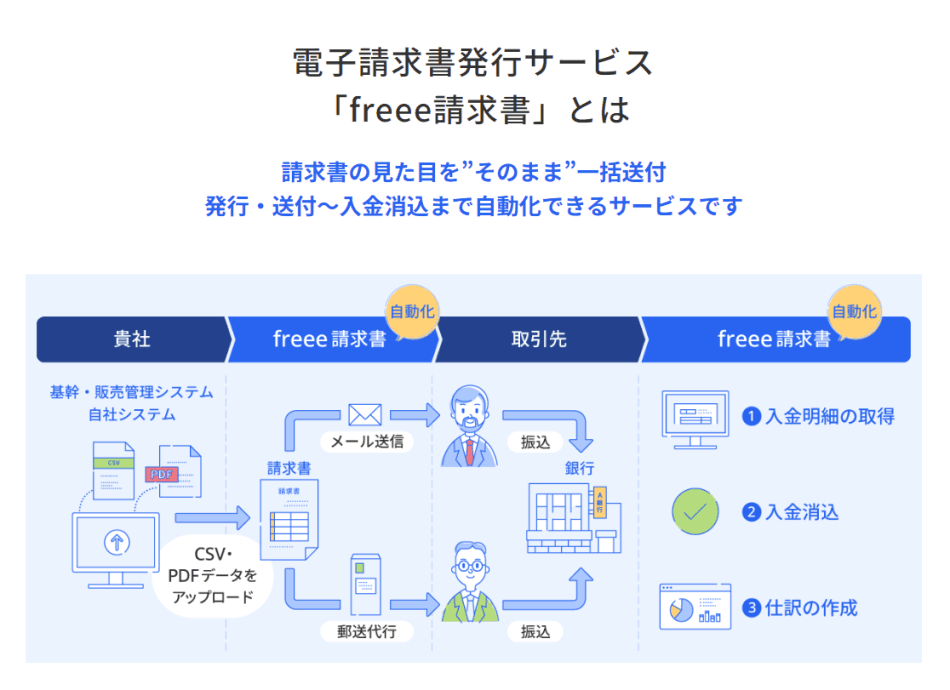 製品詳細-1