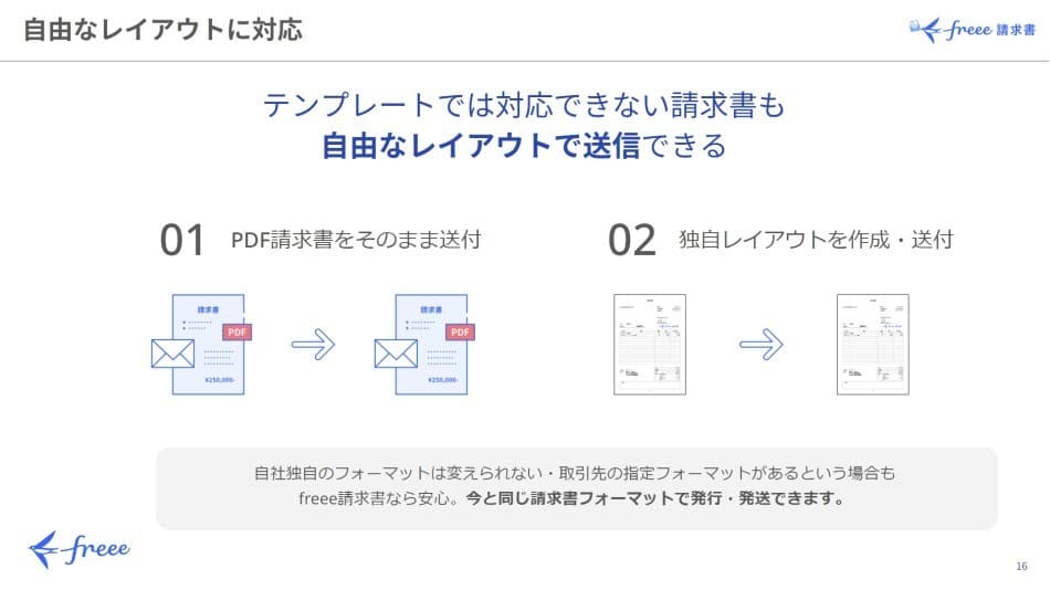 製品詳細-2