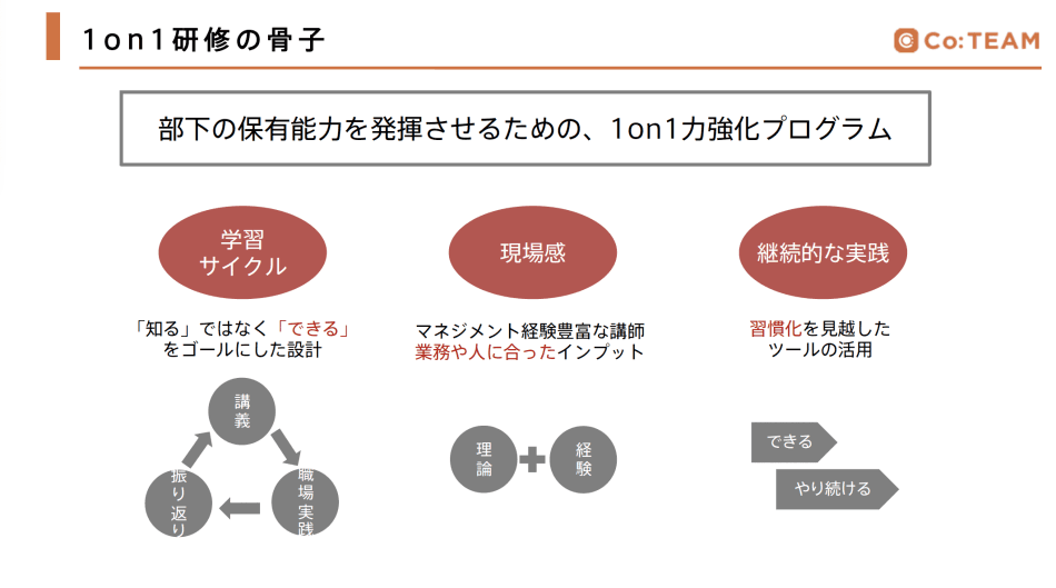 製品詳細-2