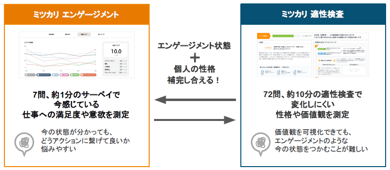 製品詳細-1