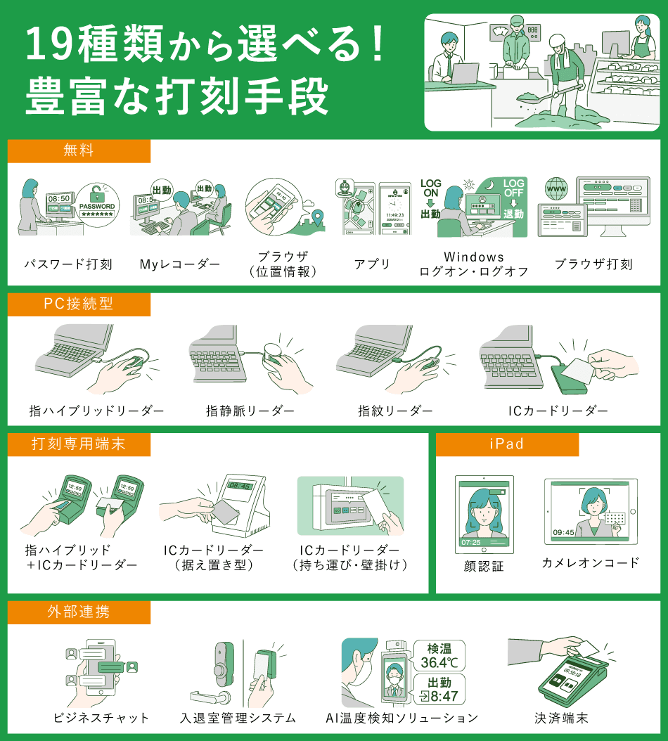 製品詳細-1