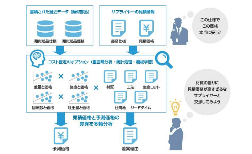 製品詳細-2