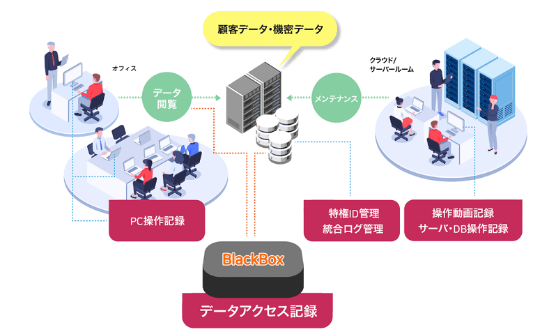 製品詳細-1