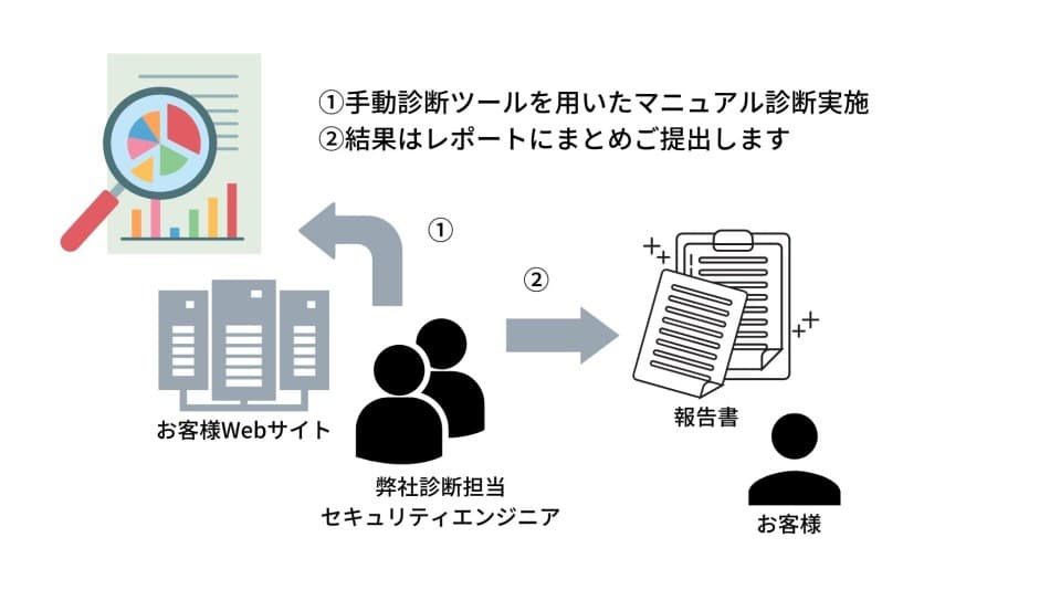 製品詳細-1