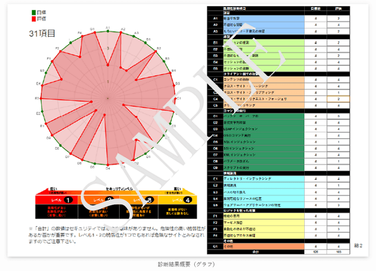 製品詳細-3