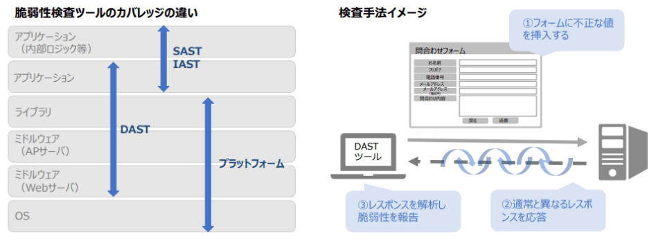 製品詳細-1