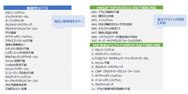 製品詳細-3