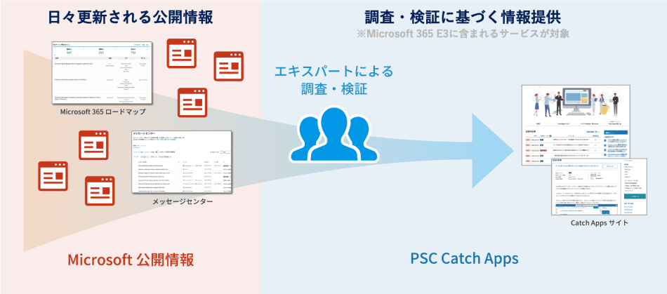 製品詳細-1