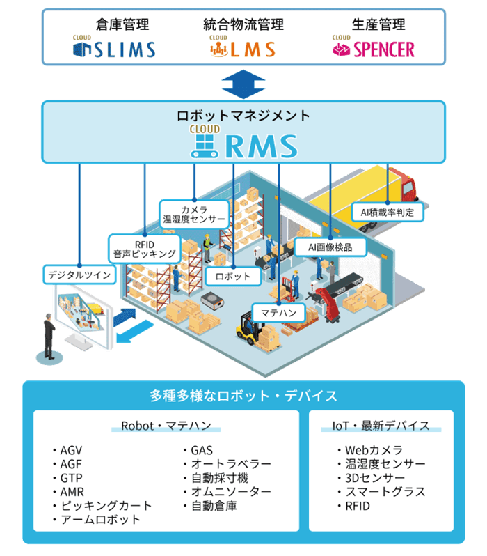 製品詳細-1