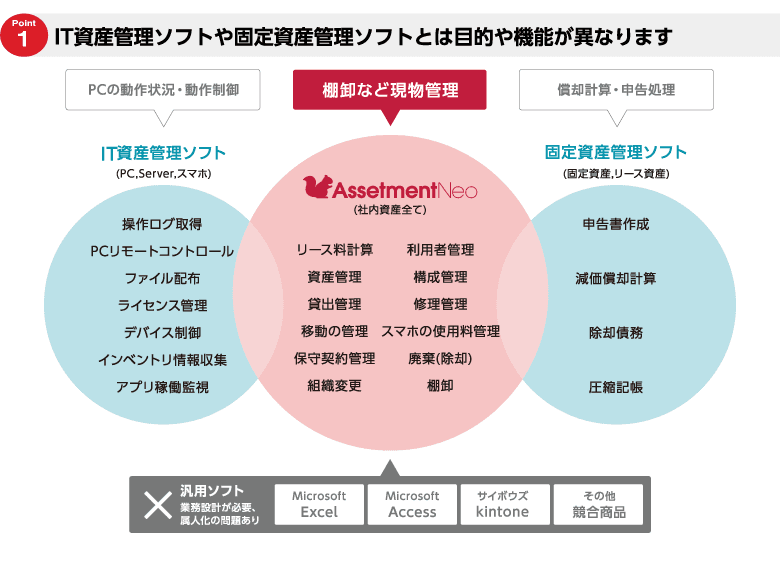 製品詳細-1