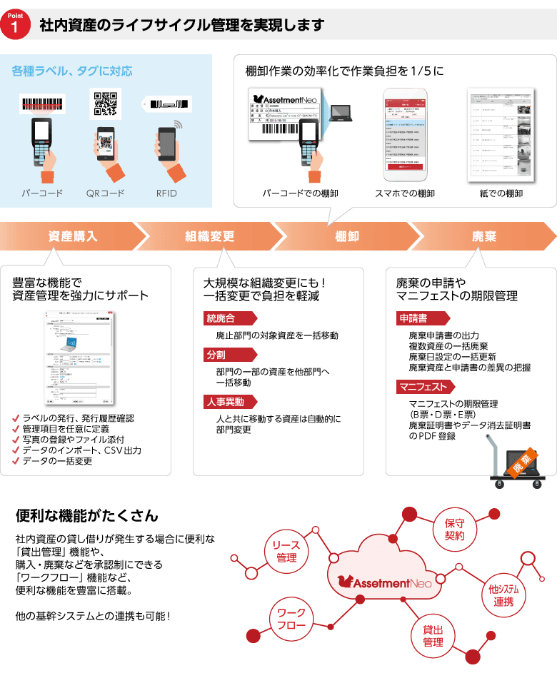 製品詳細-1