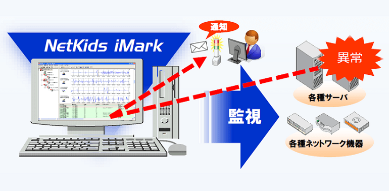 製品詳細-1