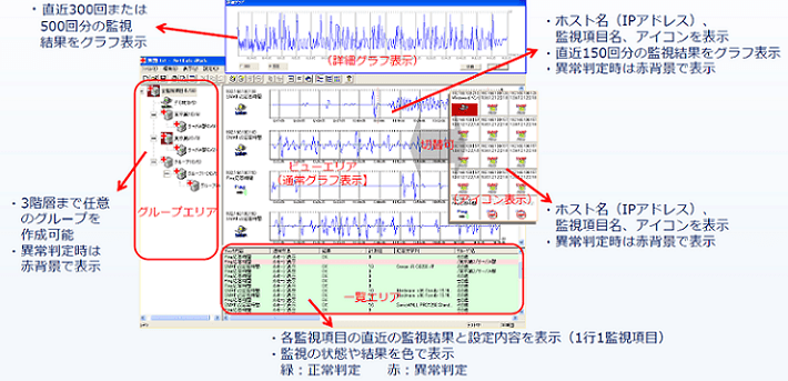 製品詳細-3