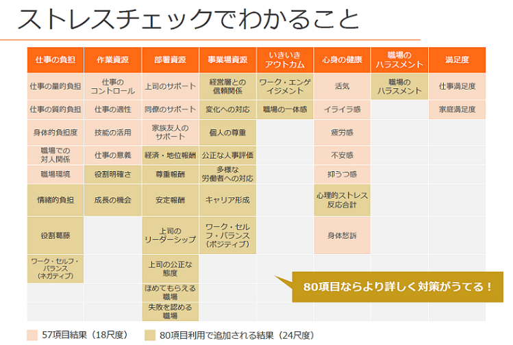 製品詳細-3